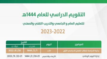 التقويم الدراسي نظام الثلاث فصول 1444 خطة العام الدراسي 2022م في السعودية