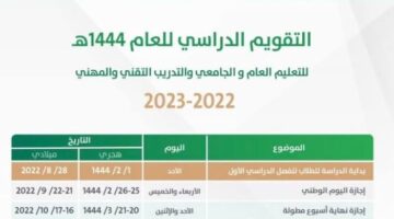 متى يبدأ الترم الثاني 1444 في السعودية التقويم الدراسي