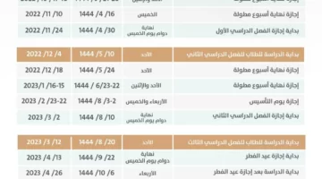 التقويم الدراسي في السعودية وموعد اختبارات الفصل الأول 1444