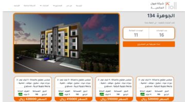 شركة فيول العالمية للتمويل fioll التملك بنظام التمويل العقاري