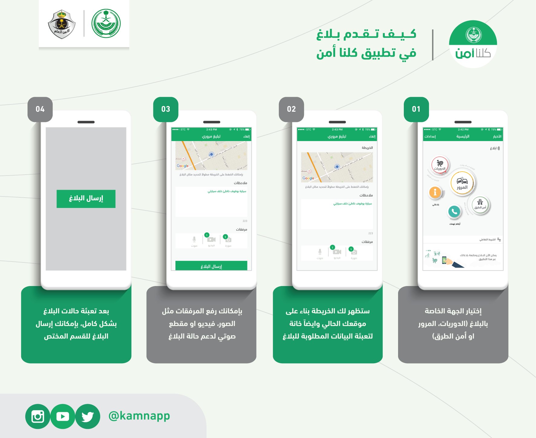 طريقة تقديم البلاغات المرورية في السعودية