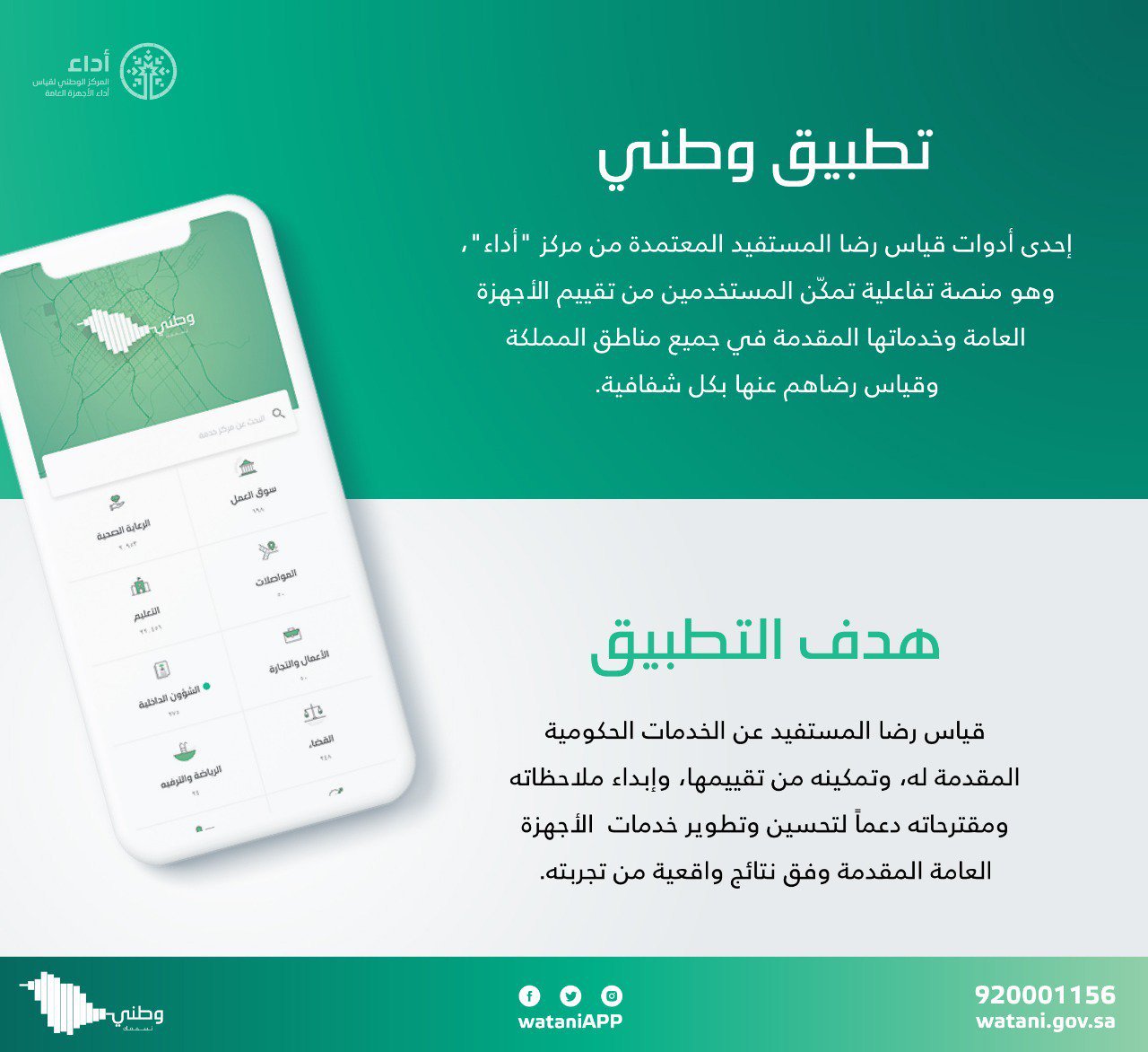 تقييم خدمات الأجهزة العامة في السعودية