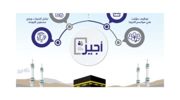 التقديم علي خدمة أجير الحج بمنصة أجير لموسم الحج 1445