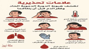 أخطر علامات هبوط الدورة الدموية وفقر الدم الحاد.. احذر تجاهلها!