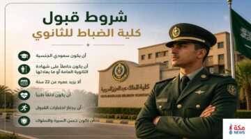 شروط قبول كلية الضباط للثانوي.. خطوات التقديم بكليات الضباط بالسعودية