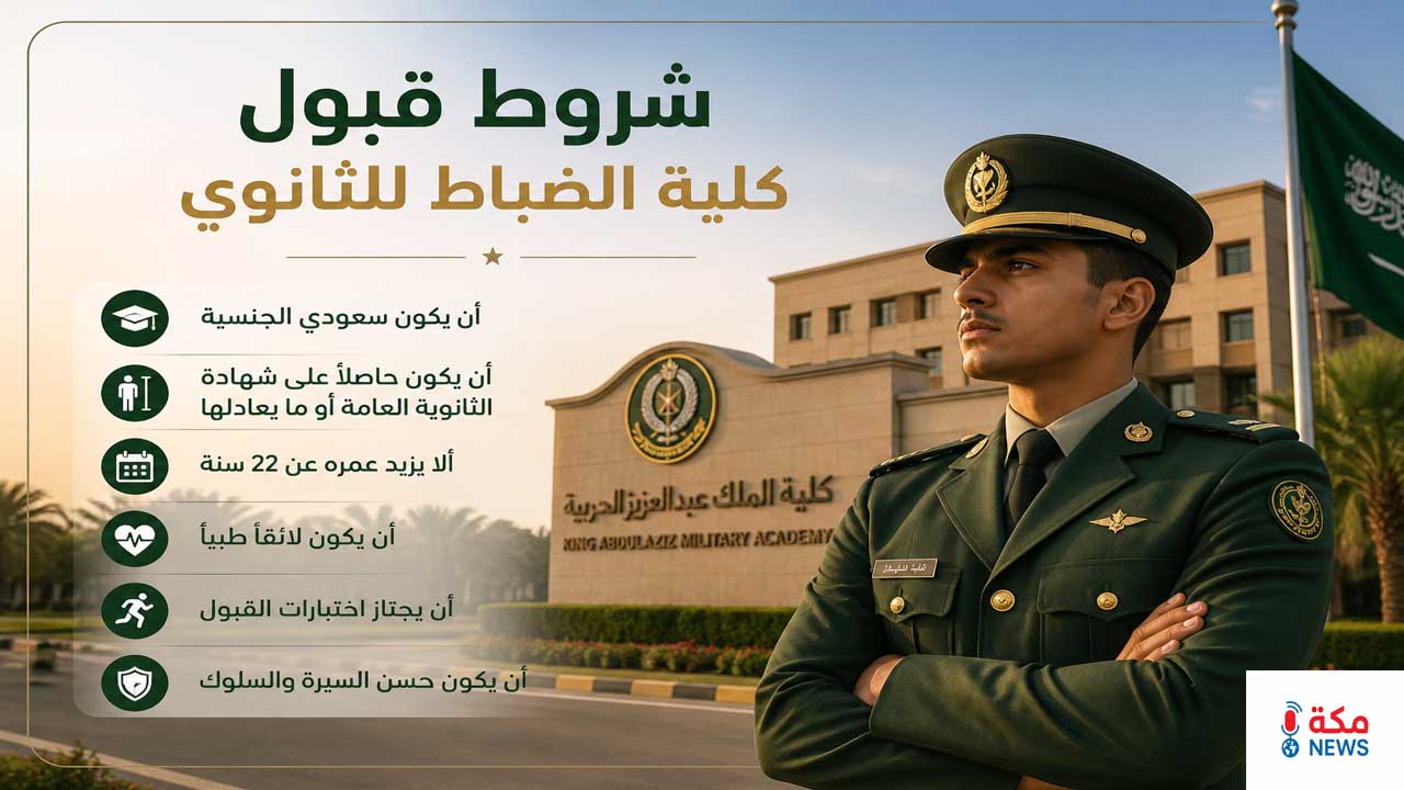 شروط قبول كلية الضباط للثانوي.. خطوات التقديم بكليات الضباط بالسعودية